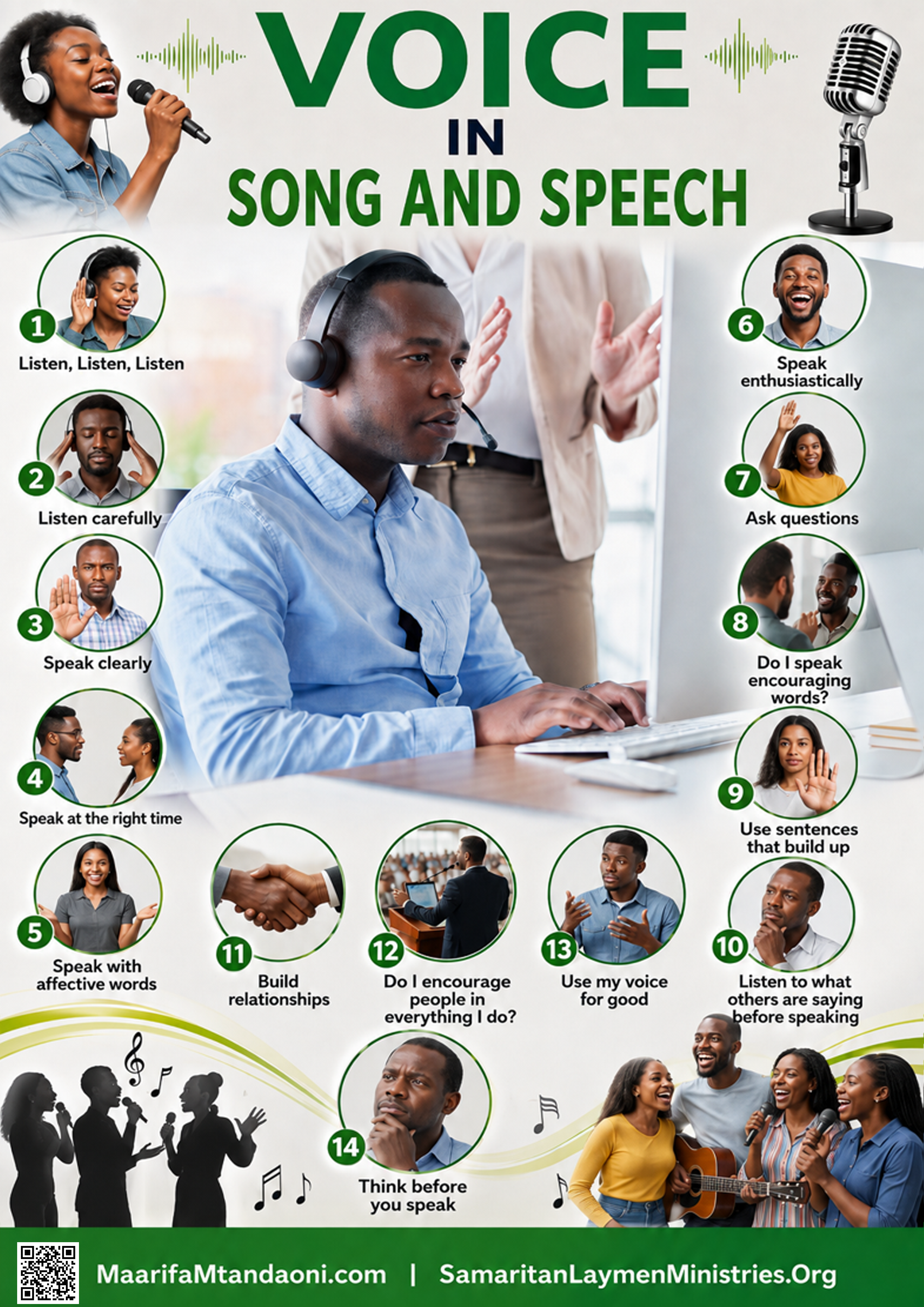 cover of Voice in Speech and Song